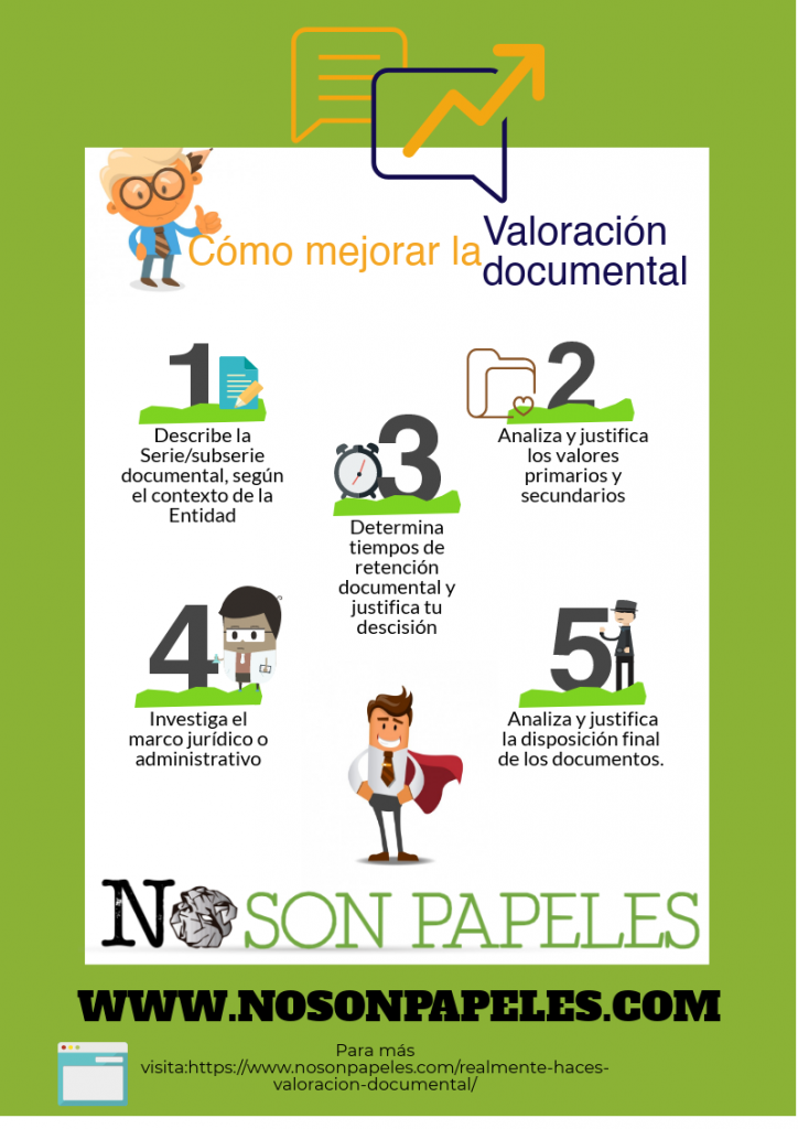 Cómo mejorar la Valoración Documental
